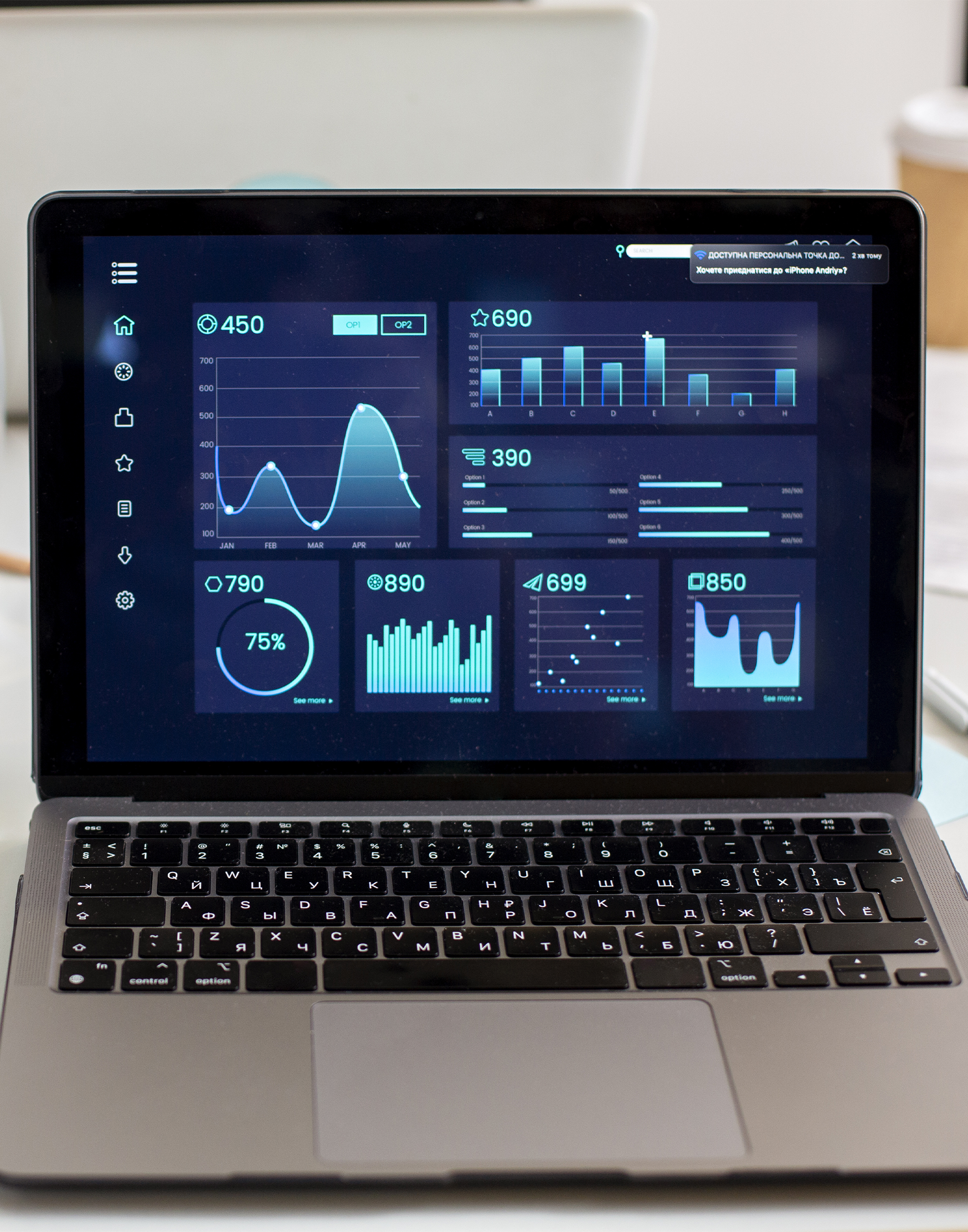 data Analyse